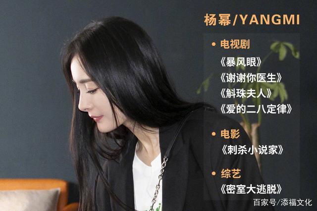 【最新】楊冪魏大勛疑似同居是真的嗎？具體是什么情況？