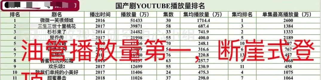 鄭爽:很早之前就放棄了自己人設是怎么回事？終于真相了，原來是這樣！