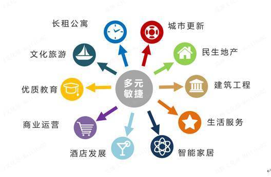 出道首秀敏捷集團全新IP形象敏羊羊正式亮相 