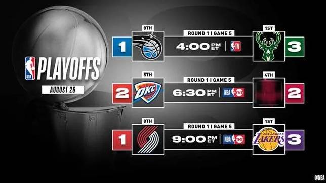 NBA罷賽，MLB跟進(jìn)！美國體育界掀反種族歧視浪潮：我們要求改變