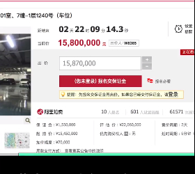 賈躍亭前妻甘薇北京房產開拍,競拍價達1580萬,已有10人報名