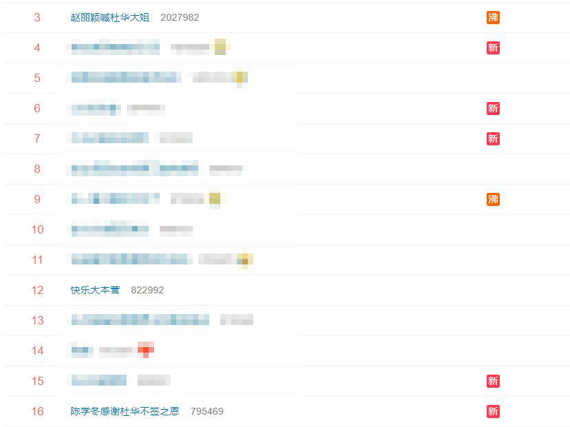 保持微笑！杜華當趙麗穎的面提林允，對方可是馮紹峰前任啊