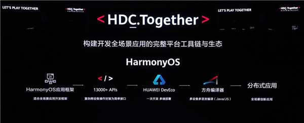 華為方舟編譯器2.0正式發布,可選多種語言運行
