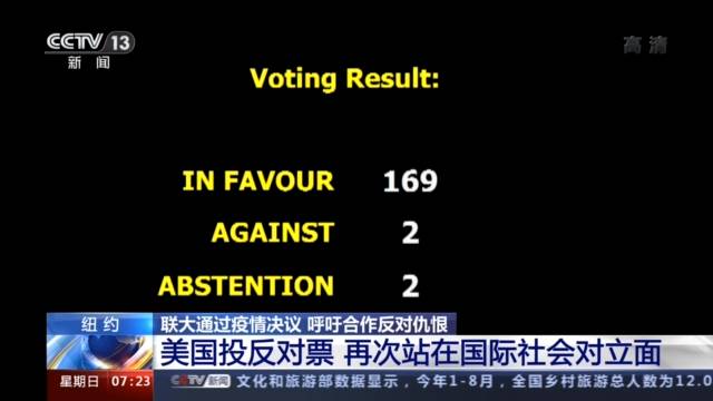 169比2！美國在聯(lián)大這項(xiàng)決議表決中慘遭“碾壓”