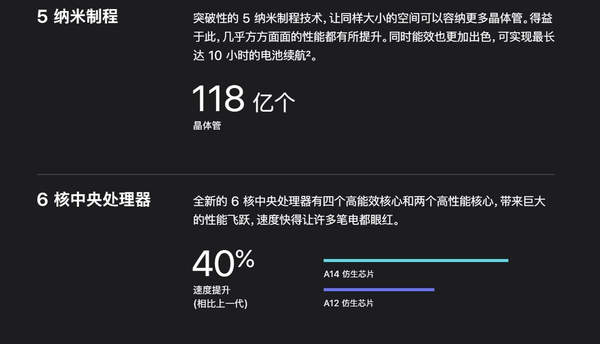 蘋果發布5納米A14仿生芯片,性能提升近40%