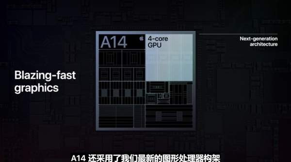 蘋果發布5納米A14仿生芯片,性能提升近40%