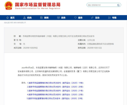 因不正當競爭 瑞幸咖啡被罰200萬元