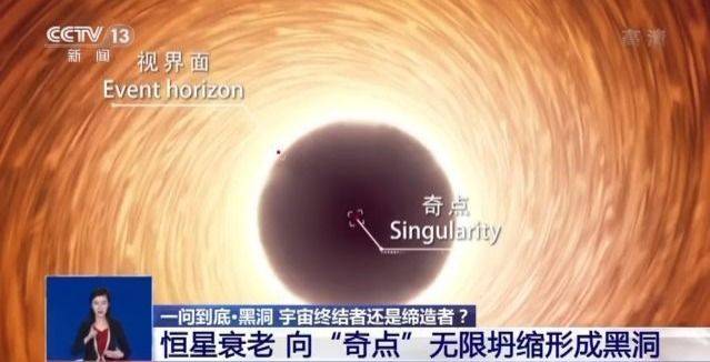 宇宙終結(jié)者還是締造者？人類發(fā)現(xiàn)首個中等質(zhì)量黑洞