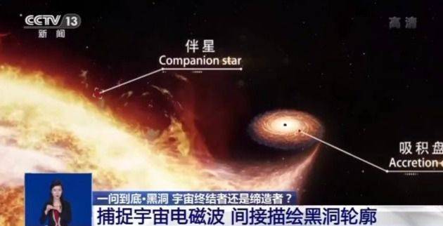 宇宙終結(jié)者還是締造者？人類發(fā)現(xiàn)首個中等質(zhì)量黑洞