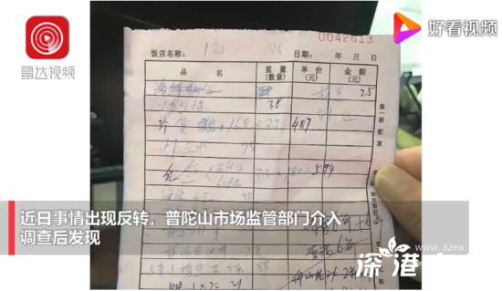 大反轉！