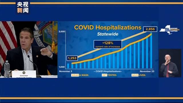 美國紐約州住院病例數三周激增128% 州長敦促民眾假期勿出行