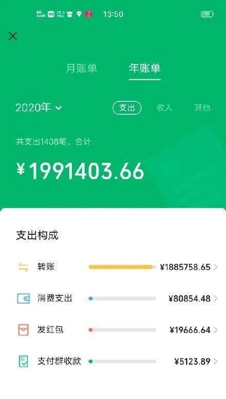 你的2020搜索賬單！微信年度賬單上線，網(wǎng)友：原來我這么有錢