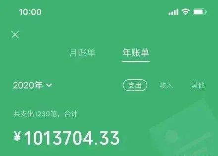 你的2020搜索賬單！微信年度賬單上線，網(wǎng)友：原來我這么有錢