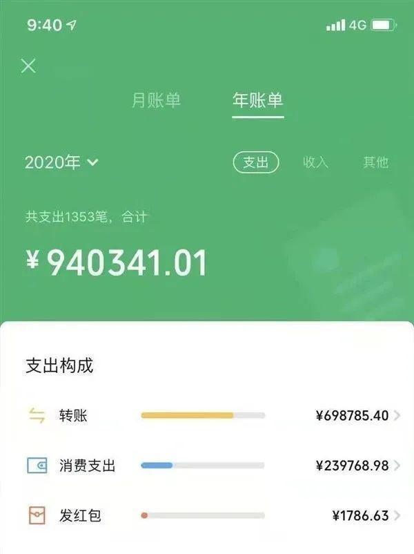 你的2020搜索賬單！微信年度賬單上線，網(wǎng)友：原來我這么有錢