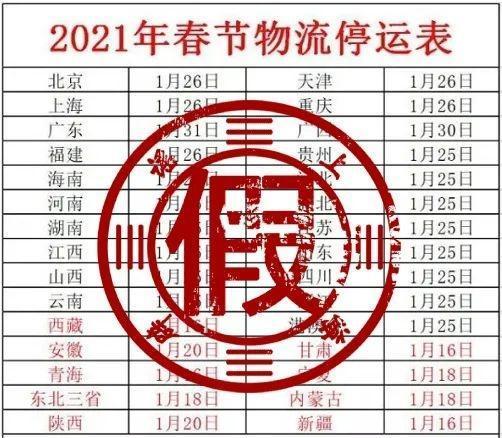 辟謠！2021年春運取消物流停運系謠言
