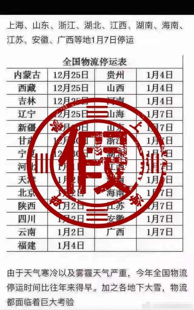 辟謠！2021年春運取消物流停運系謠言