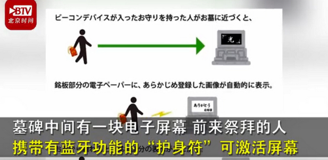 什么操作？日本推出共享墳墓 網友吵翻了！