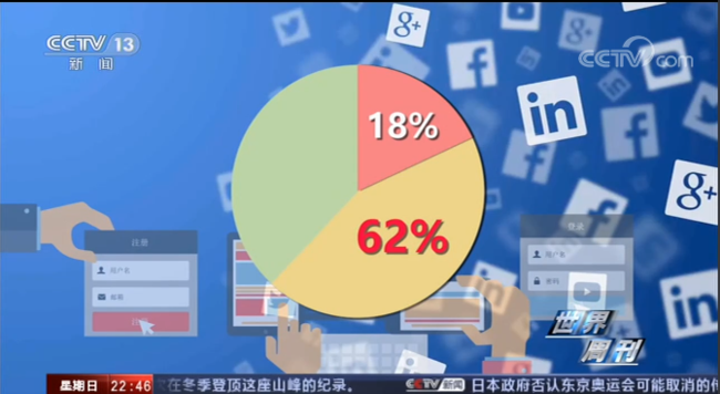 “推特總統”慘遭“封號” 社交媒體成為“核彈密碼”？