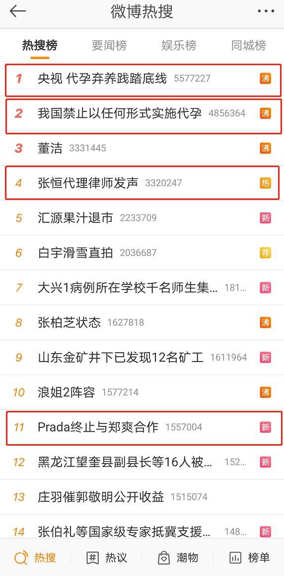 中央政法委批鄭爽代孕棄養 鉆法律空子，這絕不是無辜！