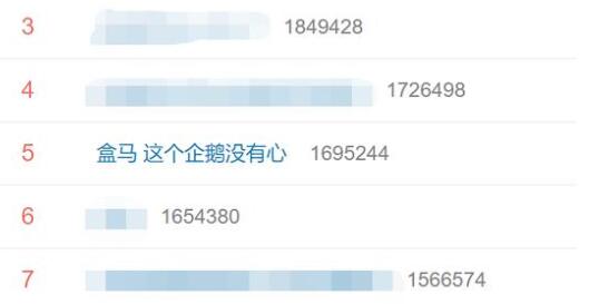 盒馬下場撕騰訊！盒馬發文這個企鵝沒有心，具體是啥情況？