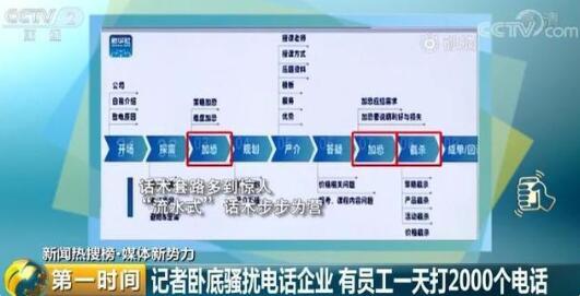 【315記者成臥底公司二把手】臥底記者十八般武藝大賞上熱搜