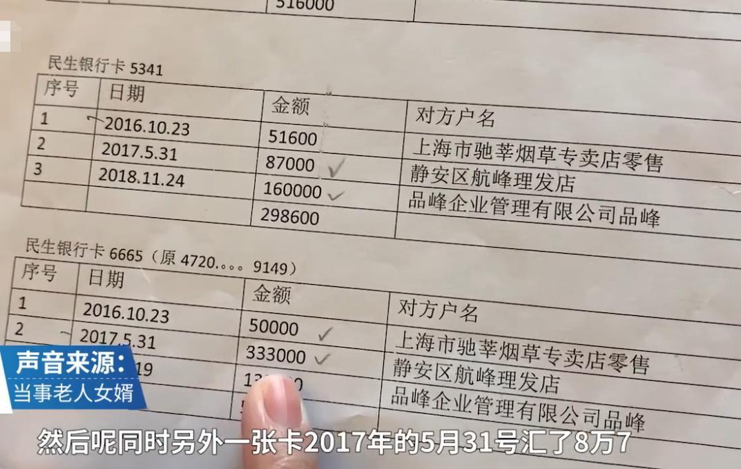 按根收費？滬上一7旬大爺在理發店3年消費竟達235萬
