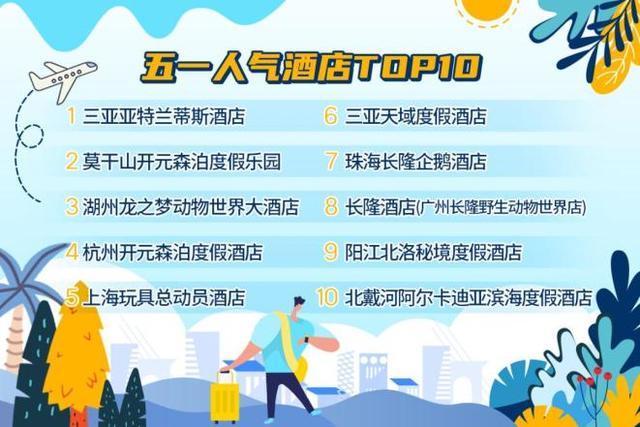 五一加班5天抵平時上班11天 拼假可獲加長版假期，你怎么選？