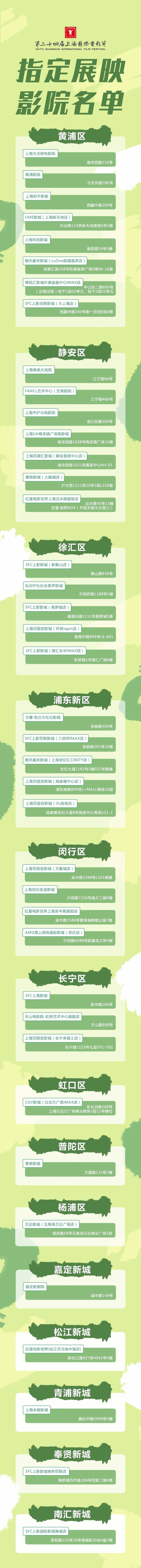 第二十四屆上海國際電影節(jié)展映40家影院揭曉