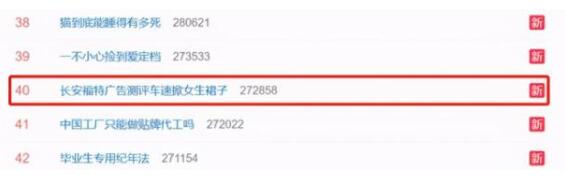 后續來了！長安福特就“掀裙廣告”致歉