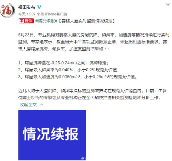 深圳福田：賽格大廈近日監測數據均在規范允許范圍內