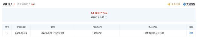 紫金陳自曝看病被騙 涉事醫(yī)院被罰 網(wǎng)友:雖然心疼但還是好想笑