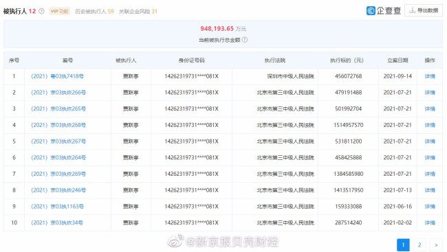 賈躍亭累計被執(zhí)行金額超94.8億 小兒子需賺錢養(yǎng)家