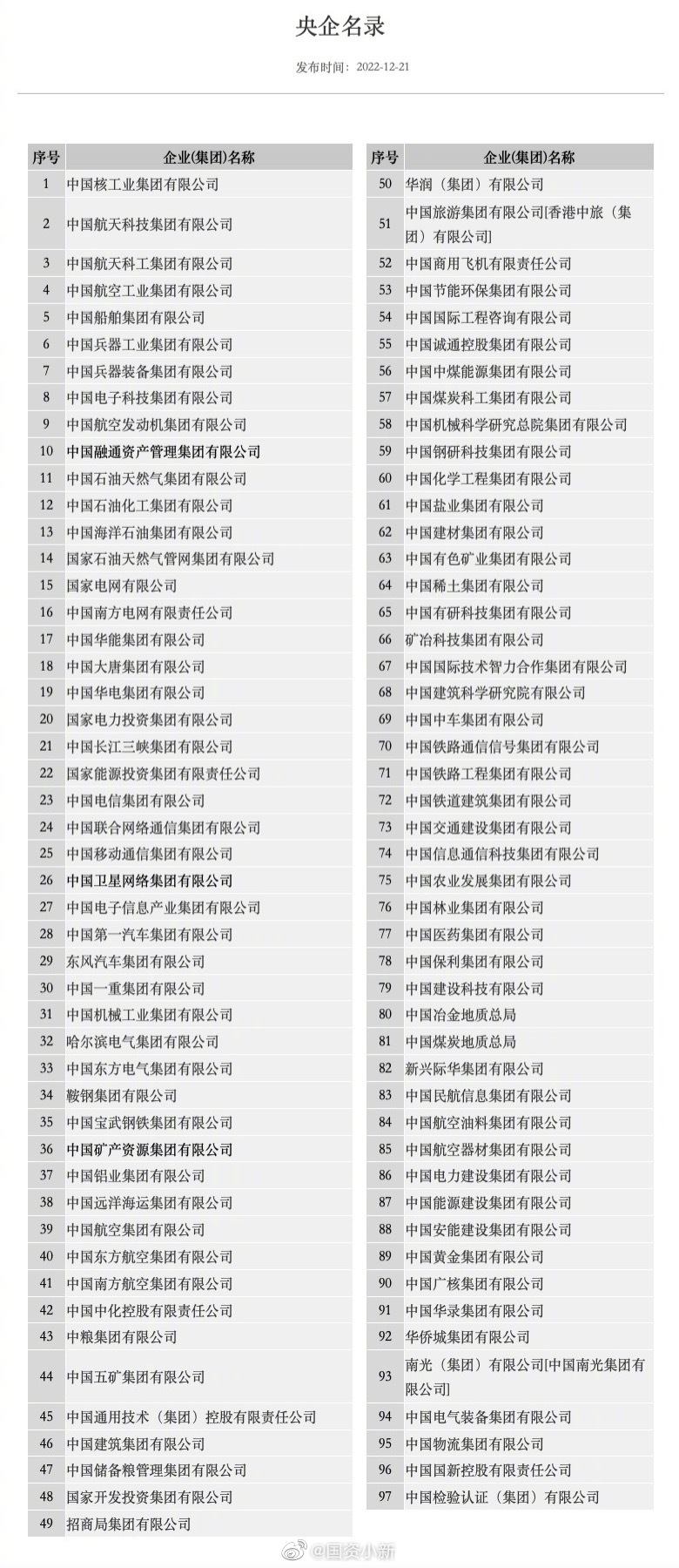 鋼鐵“巨無霸”來了！中國寶武與中鋼集團(tuán)實(shí)施重組