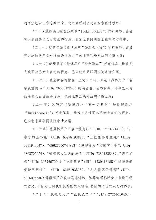 熱巴最近有點煩 迪麗熱巴工作室公告各類侵權進展