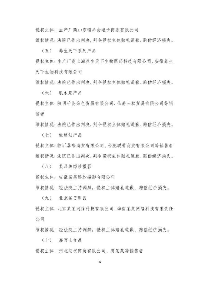熱巴最近有點煩 迪麗熱巴工作室公告各類侵權進展