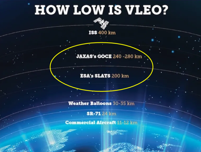 中國打造300顆超低軌衛星，憑啥能“堵死美國星鏈衛星”