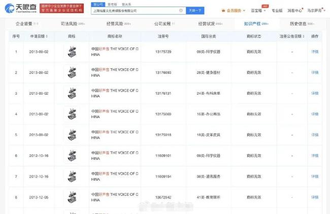 那辛發(fā)文表示早已離開"夢想強(qiáng)音"也不是燦星創(chuàng)始人