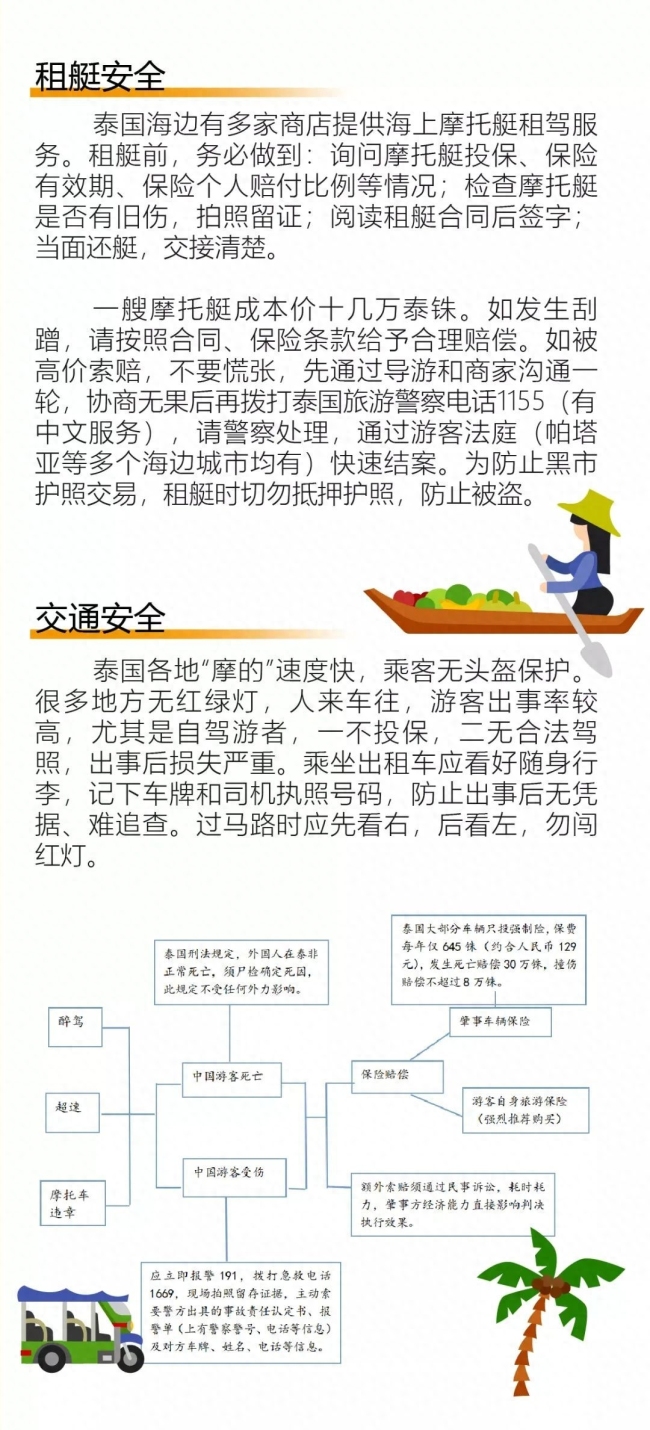 泰國:對中國游客免簽5個月!這份《實用指南》請收好