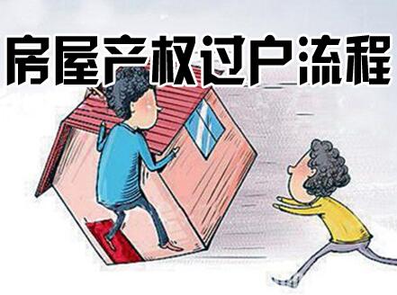 房屋過戶費用由誰承擔?房產過戶需要什么手續(xù)?