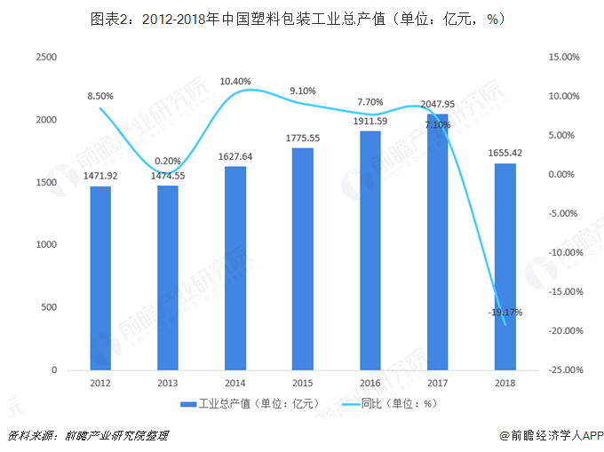 德國擬立法禁塑減少一次性用品 但未給出“禁塑令”時間表